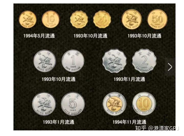 香港八条冷知识,香港那些搞笑冷知识