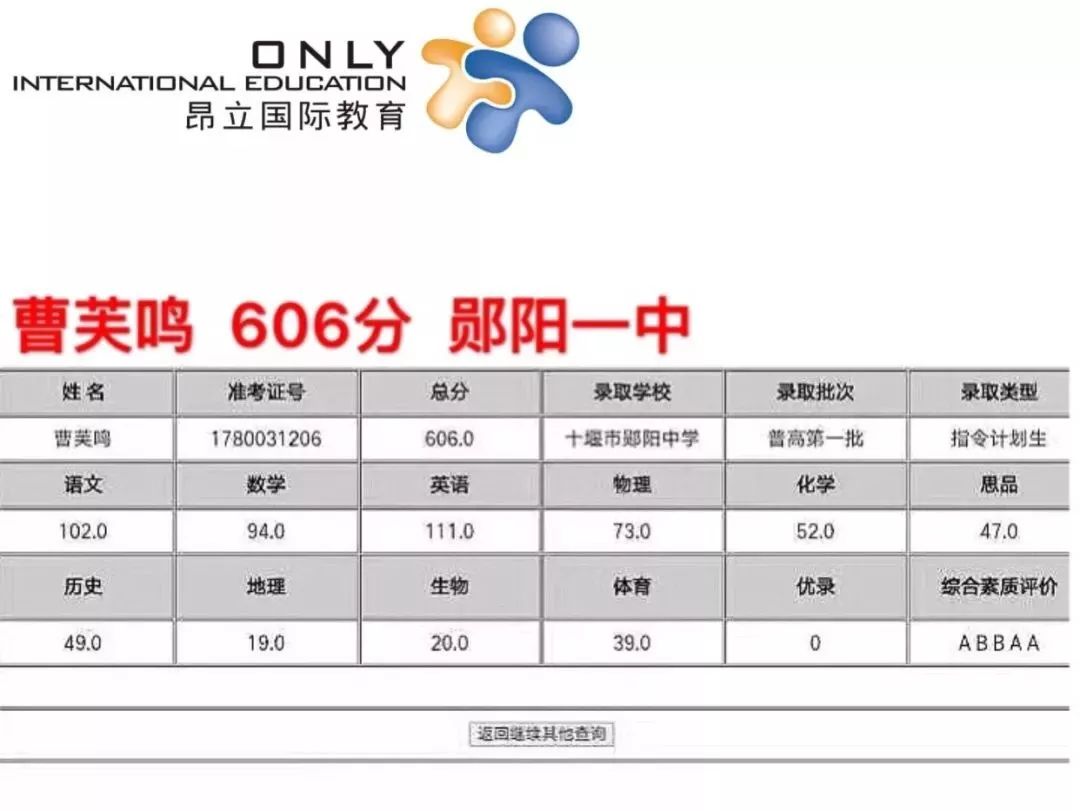 昂立提分,昂立教育和昂立智立方