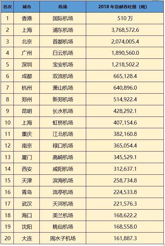 西安和郑州怎么选,郑州和西安怎么选