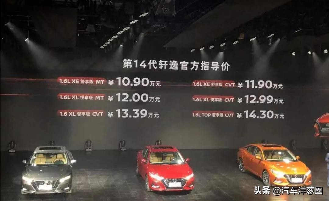 8万左右开不坏的几款轿车,8万左右不容易坏的车