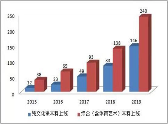 以“特”育人点亮出彩人生——解锁郑州市第二十九中学的致胜密码