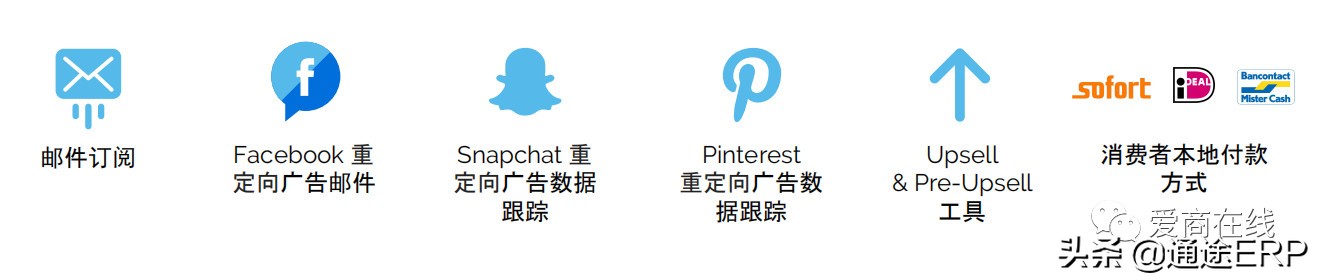 auction跨境电商如何入驻,跨境蓝海平台