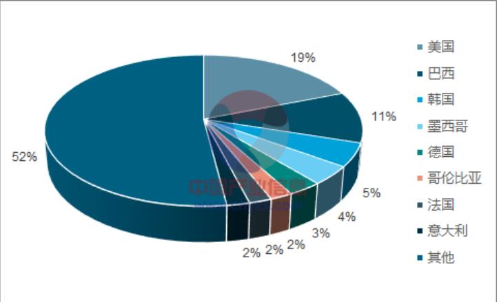 韩国人为什么喜欢窄的双眼皮,为什么韩国人大部分是双眼皮