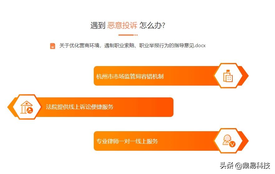 鼎易网成功案例,鼎易网建的最新消息