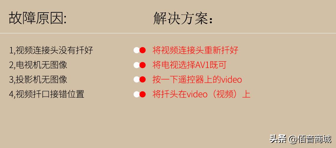 音响话筒打不开不响怎么处理,音响话筒为什么不响