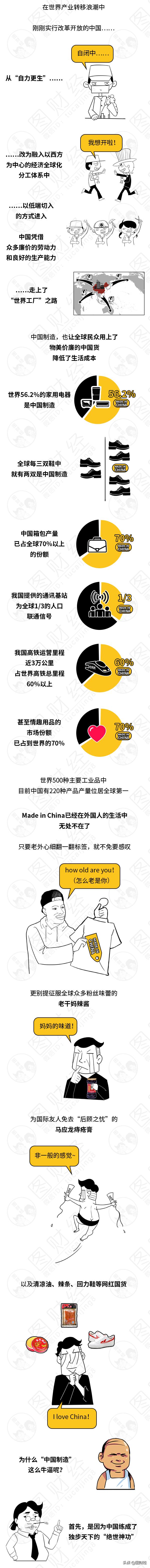 如果没有中国世界会变成什么样,如果没有中国制造外国人会怎么样