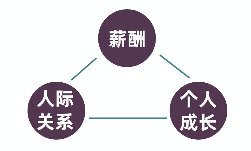 提交辞职报告领导挽留要留下吗,辞职面对领导的挽留该如何回复