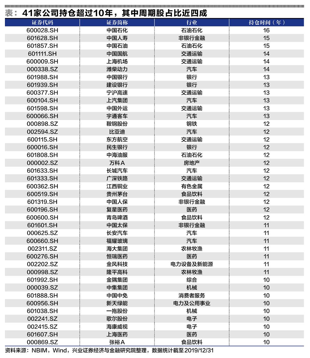 外资怎么买中国股指期货,外资怎么样买我们的股票