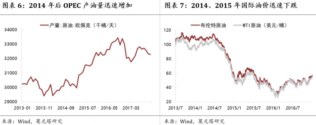 一文看懂定价的真相,一文看懂原油宝事件