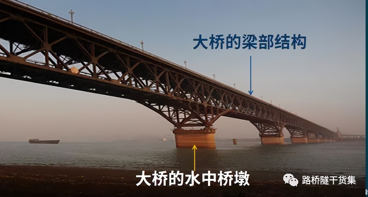 隧道测量工程量表格制作过程,桥梁隧道工程技术cad尺寸标注