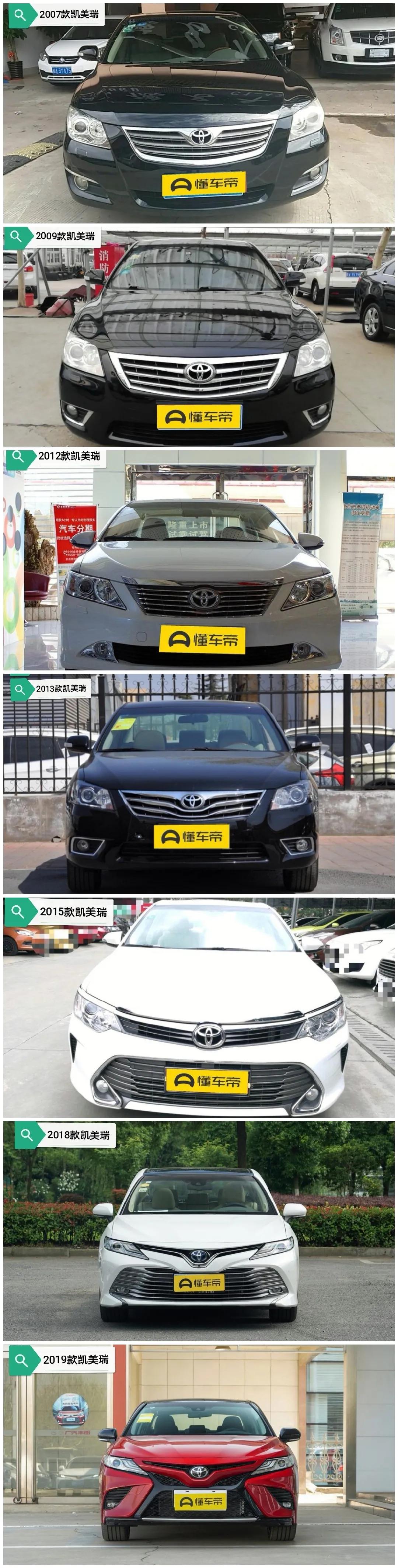 10年外观进化史,8年进化史