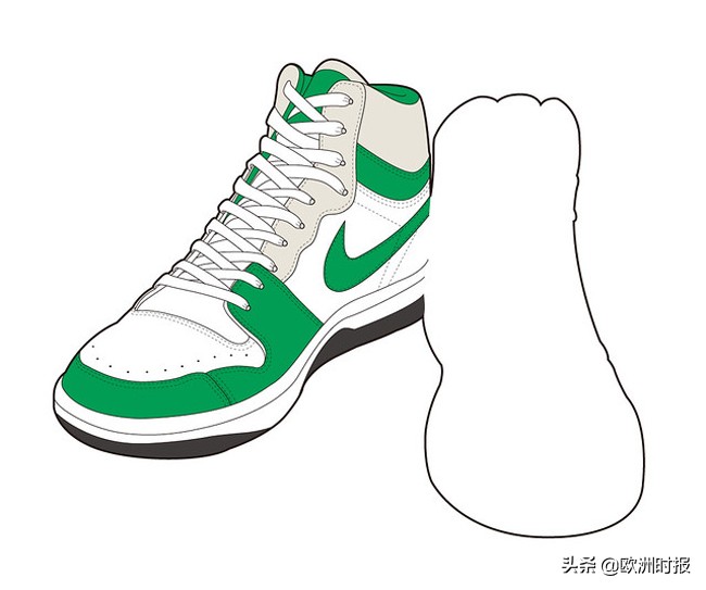 炒鞋k线图下架,炒鞋k线图