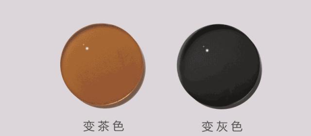 这些视力误区你要知道吗,大多数人并不知晓的眼科常识