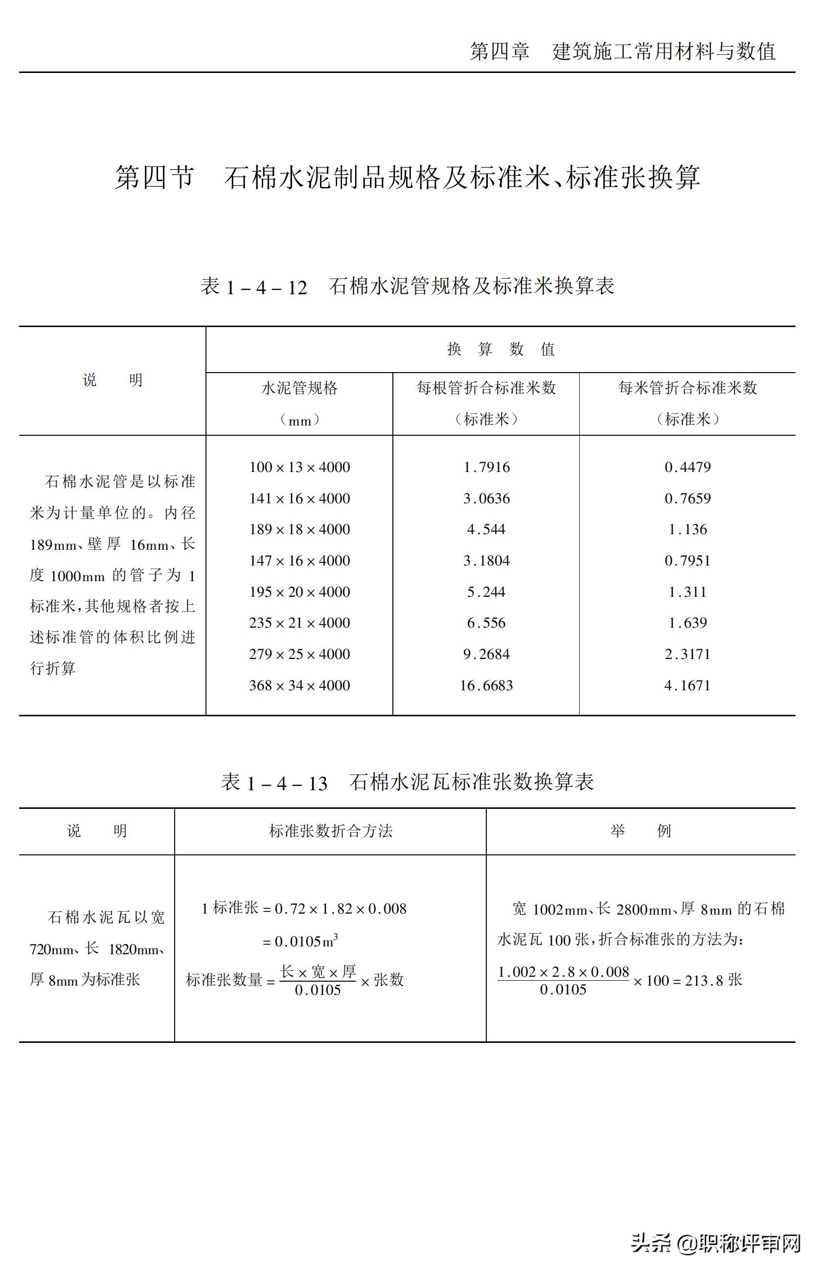 建筑材料与施工工艺知识点,建筑施工材料专业术语及图片