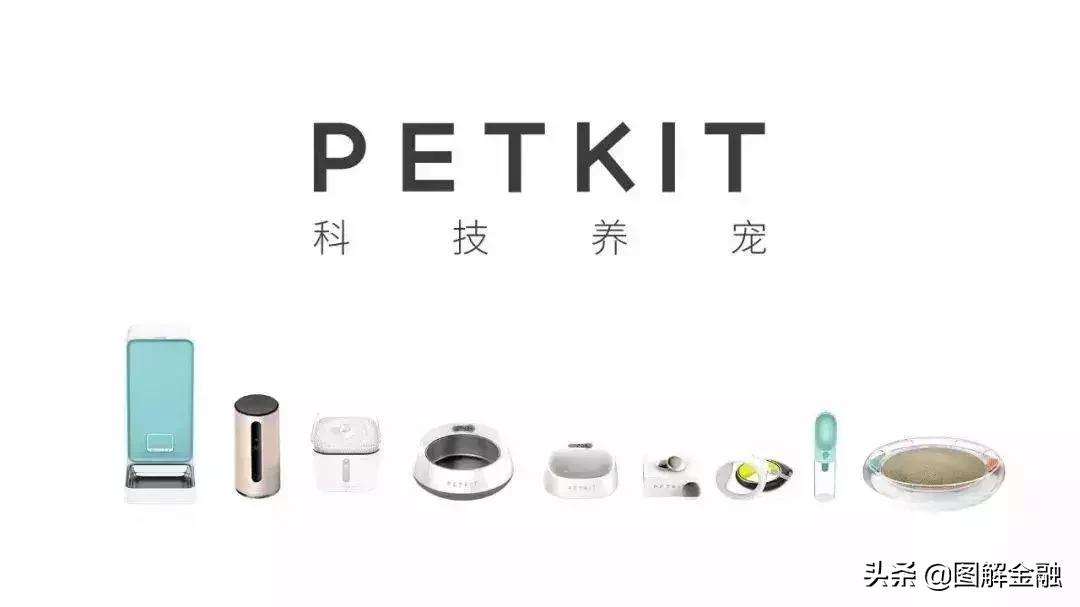 举报宠物店暴利,开宠物店会血本无归吗