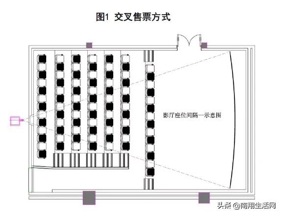 嘉定电影院2021年4月排片表,嘉定影院今日排片表
