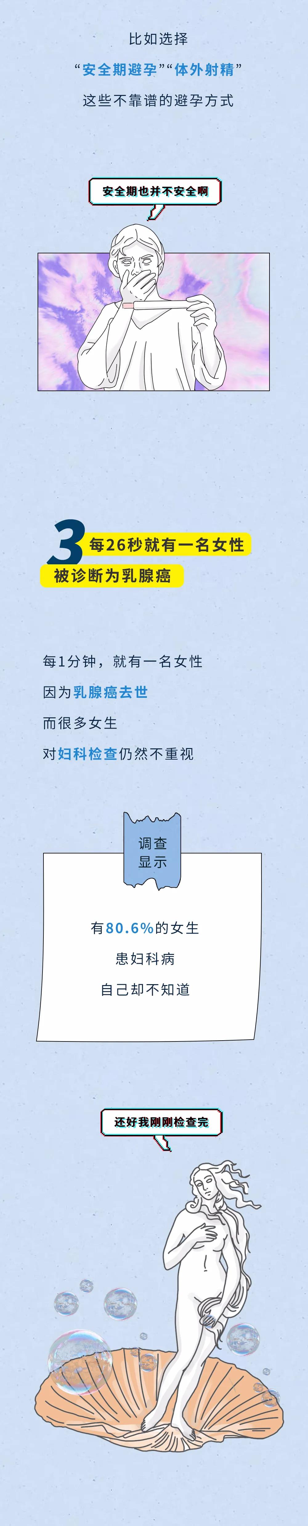 女生说的安全期真的安全吗,女生的安全期真的安全嘛