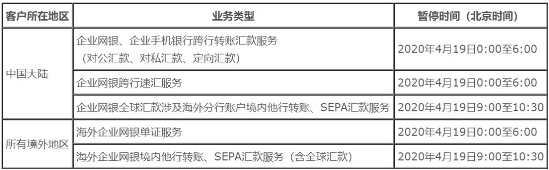 清算系统维护对银行的影响,人行清算系统是实时处理的吗