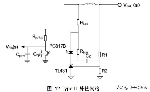 干货来了6个实用的电源设计技巧,通俗易懂的开关电源书籍推荐