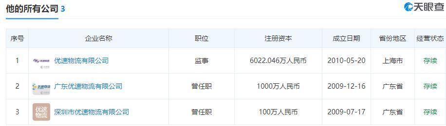 优速董事长死亡原因最新消息,优速老总最新消息