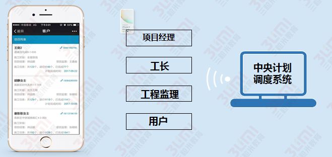 315打假建材家具,315快到了最近打假很严吗