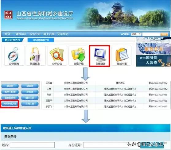 最新特种设备作业证查询,全国特种设备作业证查询网站