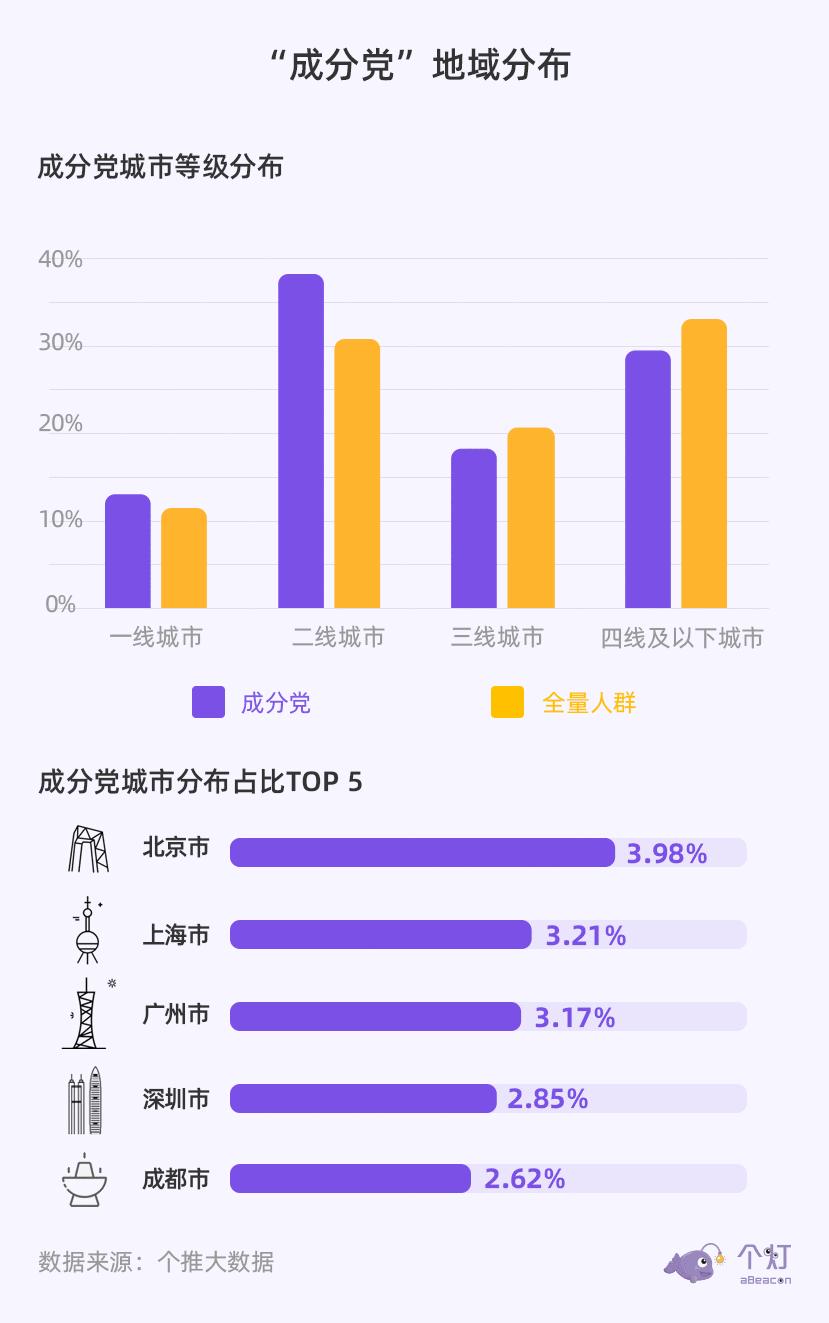 宝妈必须的小技巧,宝妈必须具备的知识和方法