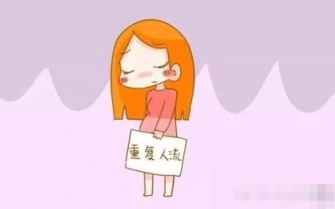 流产对子宫内膜厚度的影响,流产对女人伤害最大是哪里