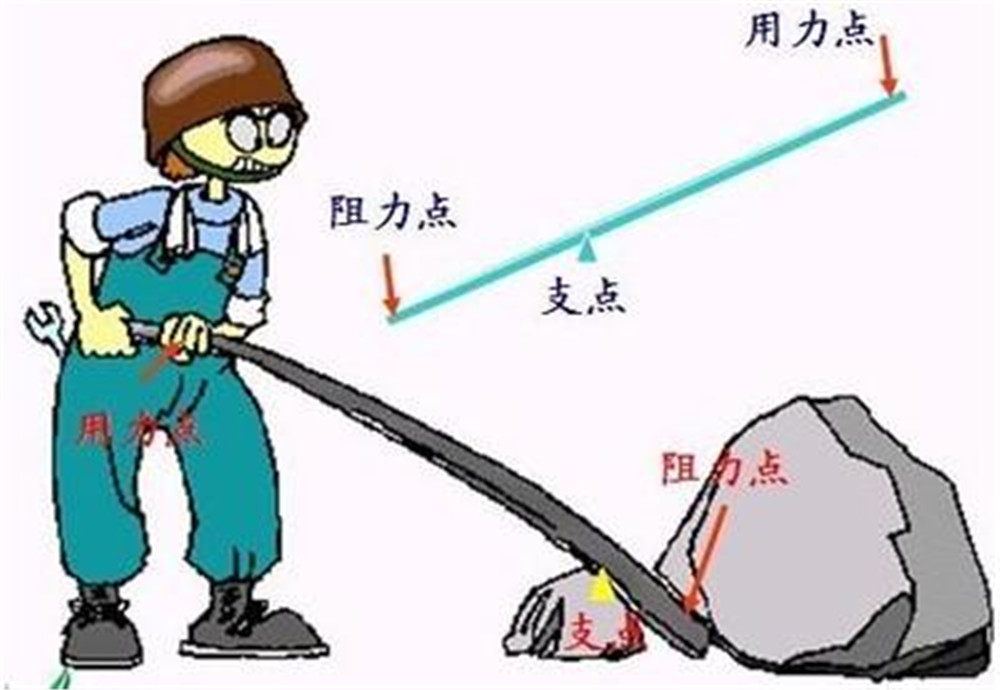 曹冲称象还有别的方法称大象吗,曹冲称象的方法给了我们什么启示