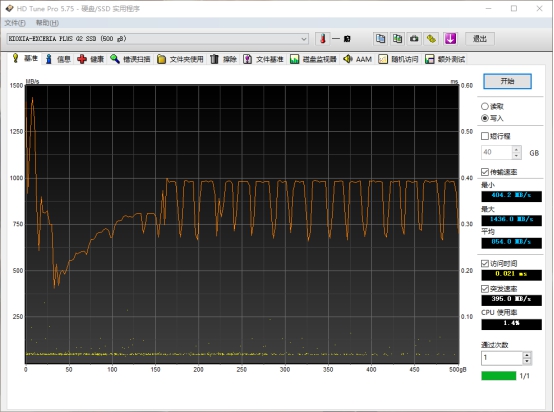 东芝铠侠m2固态推荐,铠侠rd10和东芝rd500