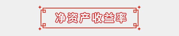 净资产收益率大于20%上市公司,净资产收益率最高的上市公司