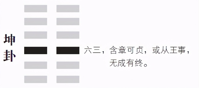 易经中这个寒露之卦到底讲什么,易经立冬之卦