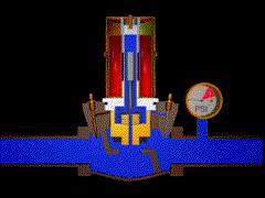 电磁阀工作原理图及讲解,看完此文秒懂电磁阀工作原理