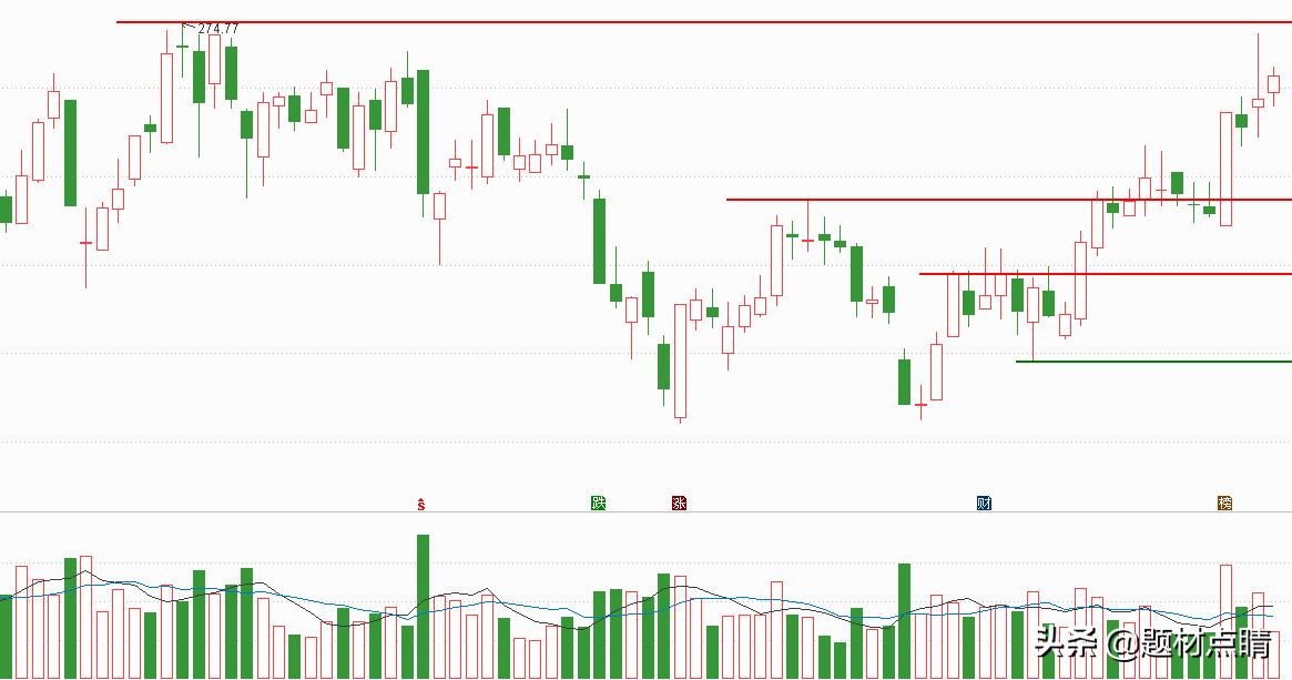 白酒板块龙头企业,白酒龙头企业排行榜最新