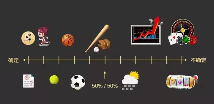 能力跟本事哪个更重要,能力和运气