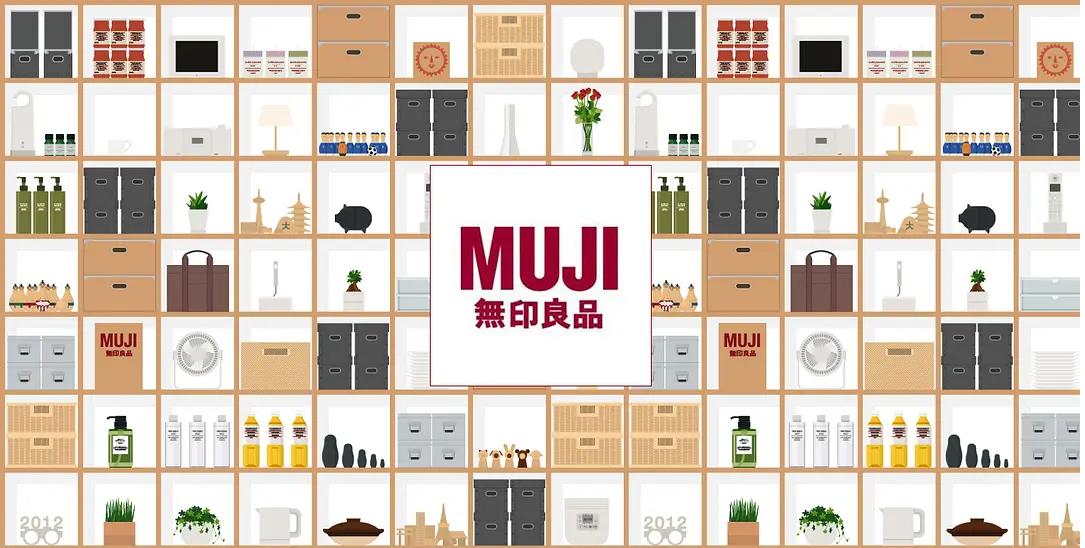 在中国火热的muji产品拆解，设计师带你解析好货