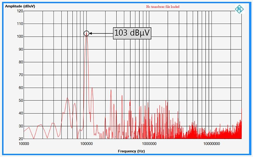 示波器傅立叶变换功能在开关转换器设计的应用