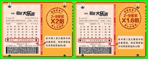大乐透10亿大派奖今日预测,最新大乐透派奖消息
