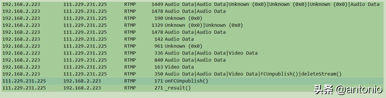 srs推流服务器rtmp问题汇总,rtmp流媒体协议