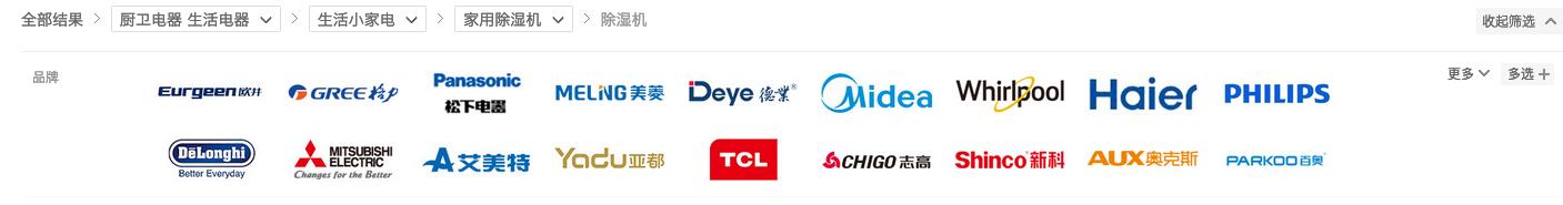 销售数据自动分析软件,销售大数据分析平台有哪些