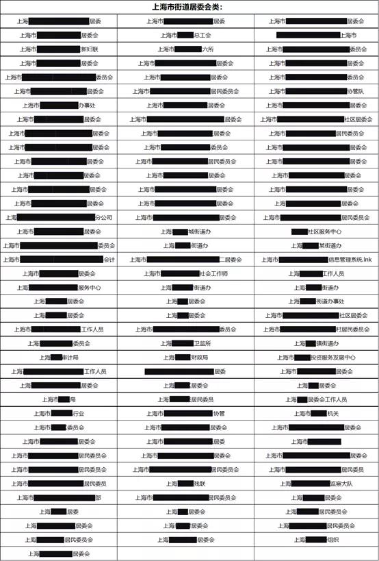 海外深信服VPN遭遇漏洞攻击,国内用户请尽快安装补丁包