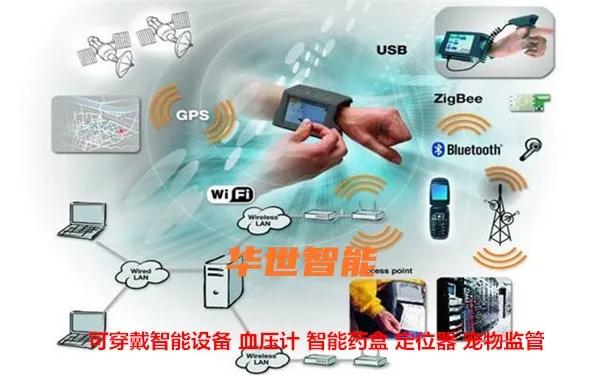 车载移动4g网络,车载移动4g网络是车联网吗