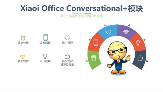 小i机器人地址,小i机器人下载