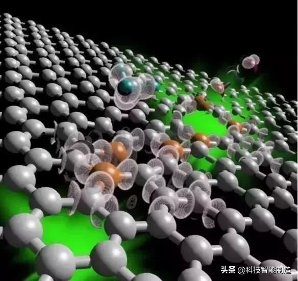 初中元素周期表顺口溜巧记完整版,中考元素周期表顺口溜巧记完整版