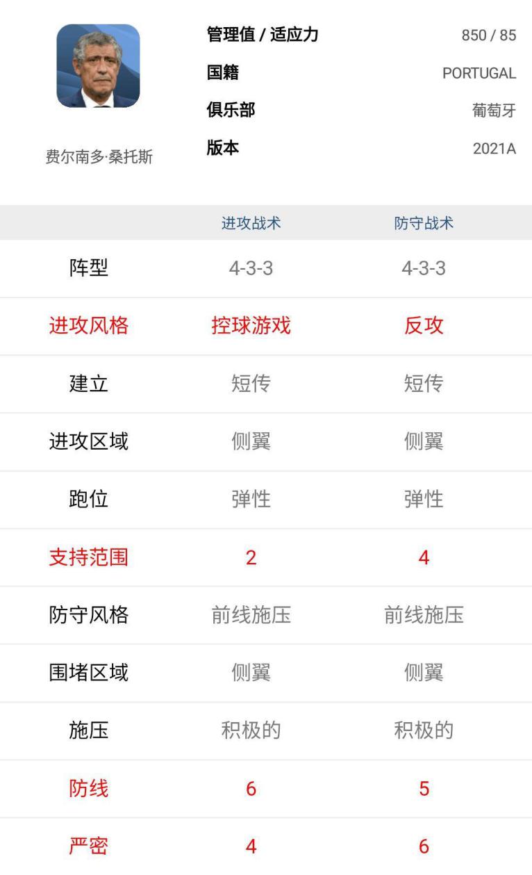 实况足球手游2021各位置最强妖人,实况足球2021手游球员推荐