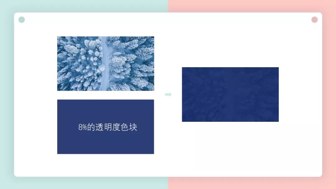 如何在ppt做出来平移和旋转演示图,ppt利用形状绘图