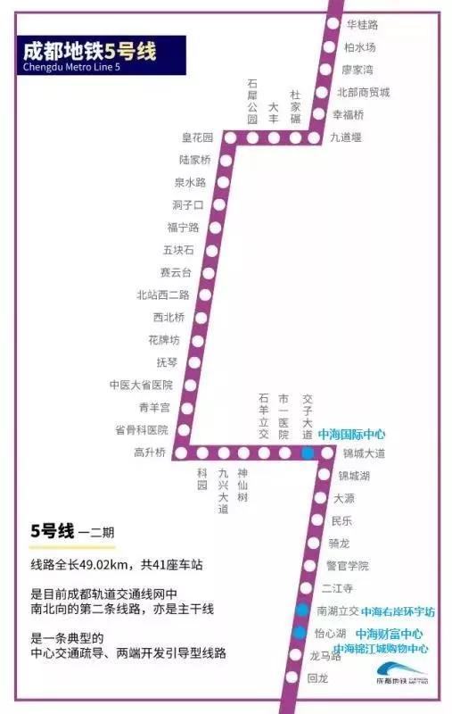 成都5号线属于几环,成都5号线和1号线差别