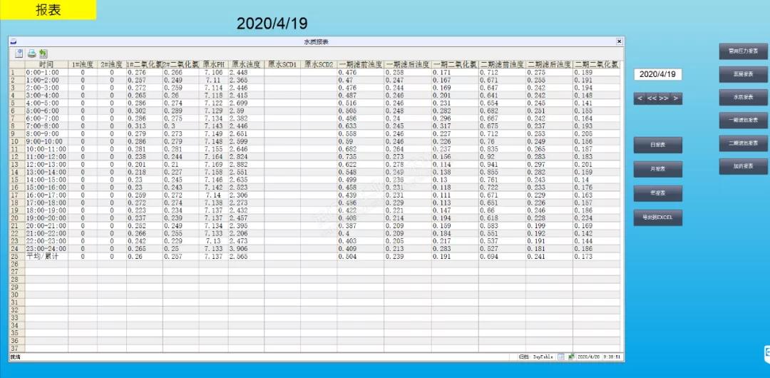 上位机ui画面,上位机展示界面