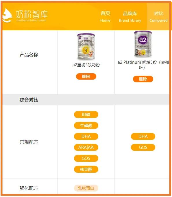 a2爱他美3段卓萃和皇家美素佳儿,a2爱他美蓝臻奶粉测评