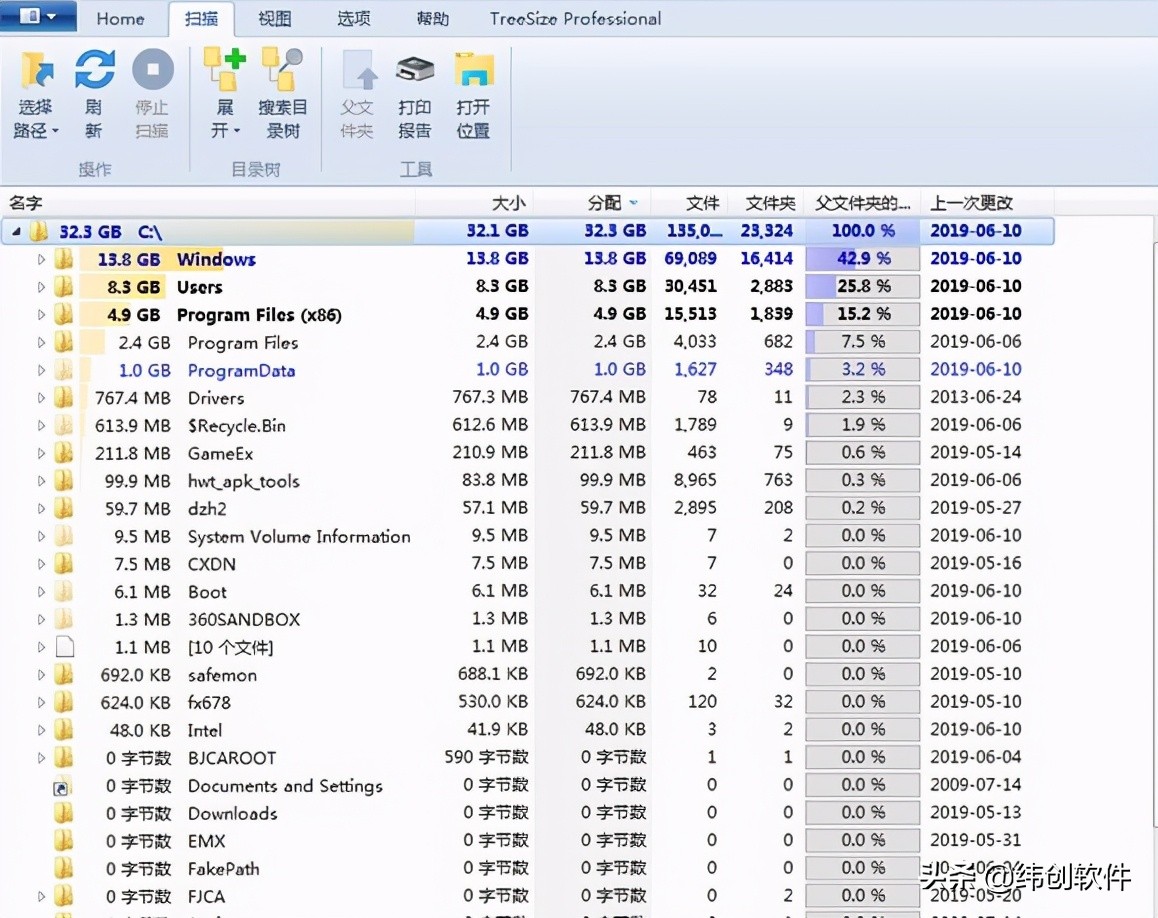 什么软件可以替代360安全卫士,电脑安全软件哪个比较轻便
